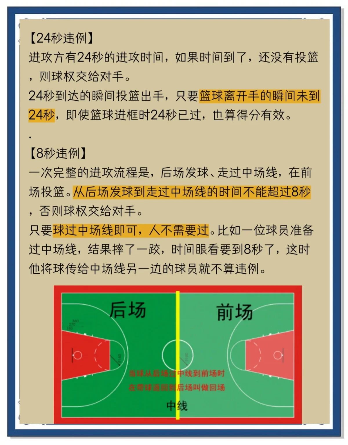 业余篮球爱好者如何克服时间劣势